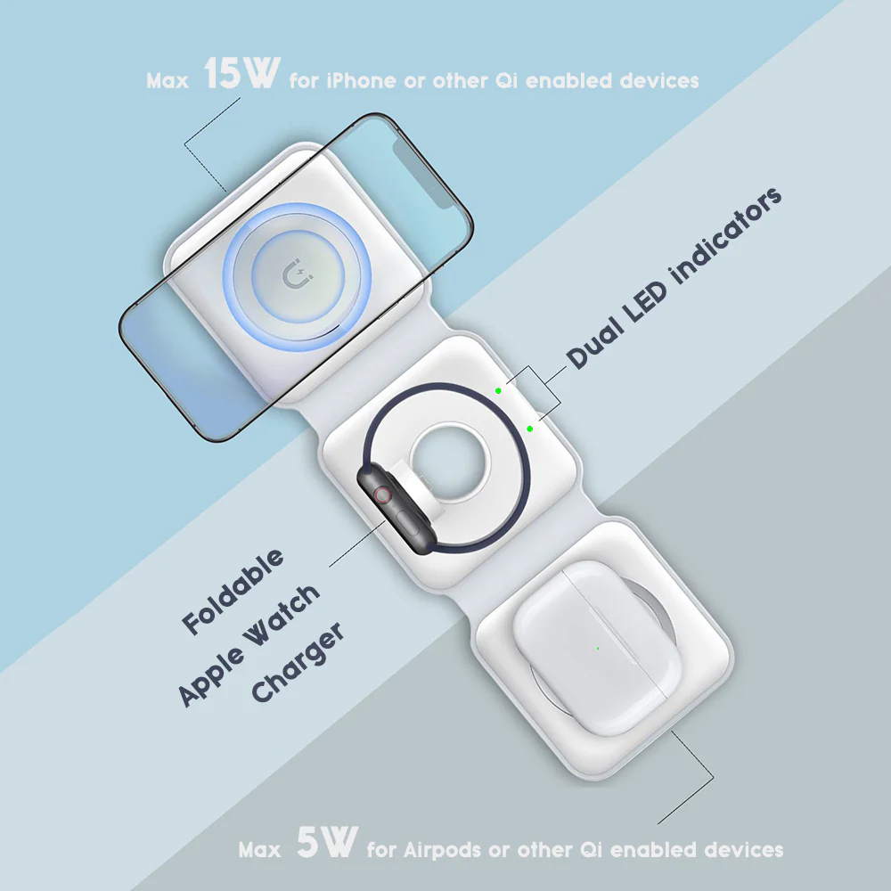 ZEERA MegFold: World's Most Portable 3-in-1 Foldable Travel MagSafe Wireless Charger for iPhone 15,Apple Watch & AirPods - Image 6